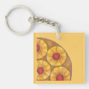 Suche nach kopf schlüsselanhänger Ananas