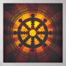 Suche nach dharma rad poster Buddha