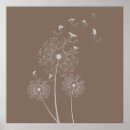 Suche nach dandelions poster Seeds