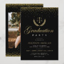 Suche nach goldschatz Party