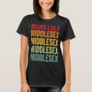 Suche nach middlesex Verbindung