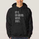 Suche nach 1 hoodies Für