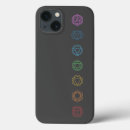 Suche nach chakras elektronik zubehör Meditation