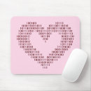 Suche nach binäre mousepads Wissenschaft