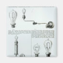 Suche nach diagramme magnete Englisch