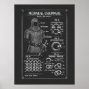 Suche nach mittelalterlicher poster Rüstung