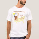 Suche nach kontinent tshirts Süd