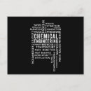 Suche nach naturwissenschaften postkarten Student