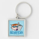 Suche nach zeigen schlüsselanhänger 90er cartoon