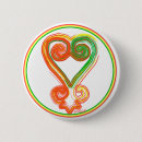 Suche nach klugheitst buttons Inspirierend