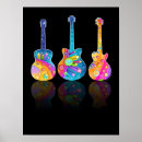 Suche nach gitarrist poster Musikalisch