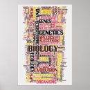 Suche nach der biologie poster Teacher