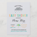 Suche nach studie einladungen Babydusche