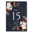 Suche nach hochzeit im herbst tischkarten Bride