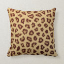 Suche nach gepard kissen Afrika