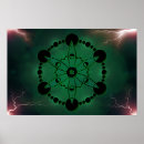 Suche nach ufo poster Space