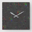 Suche nach dunkel wanduhren Schwarz