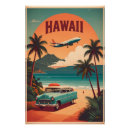 Suche nach hawaii reise poster Aloha