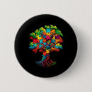 Suche nach autistische kinder buttons Sparer