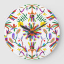 Suche nach folk kunst poster Cactus