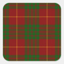 Suche nach cameron aufkleber Landschaft