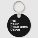 Suche nach lehrer geschenke Chemielehrer