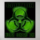 Suche nach nuklear poster Grün