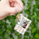 Suche nach enkelkind schlüsselanhänger Grandmother