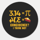Suche nach pu symbol aufkleber Wissenschaft