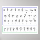 Suche nach language poster Amerikanische zeichensprache