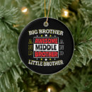 Suche nach bruder ornamente Brother