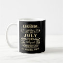 Suche nach birthday kaffee tassen Men