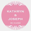 Suche nach romance aufkleber Dusche