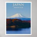 Suche nach mount fuji poster Blau