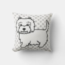 Suche nach highlands kissen Hund