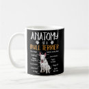 Suche nach anatomy tassen Hund