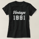 Suche nach 1991 Typografie