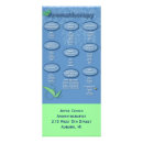 Suche nach gestell werbekarten Therapeut