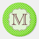 Suche nach gitter magnete Monogramm