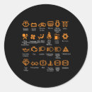 Suche nach tasse aufkleber Mutter