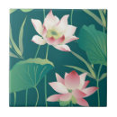 Suche nach schwedisch fliesen Dänisch