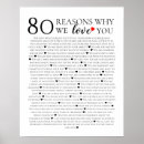 Suche nach 80 poster Zum 80 geburtstag