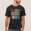 Suche nach 23 jahre alt tshirts Retro