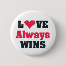Suche nach immer buttons Liebe