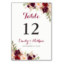 Suche nach flora tischkarten Burgunderrot