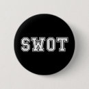 Suche nach witzig runde buttons Cool