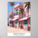 Suche nach venice beach poster California