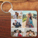 Suche nach geburtstags 1 5 schlüsselanhänger Foto collage
