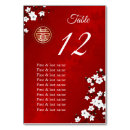 Suche nach chinesischer schmuck Couple