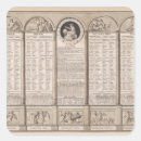 Suche nach französische revolution aufkleber Schule